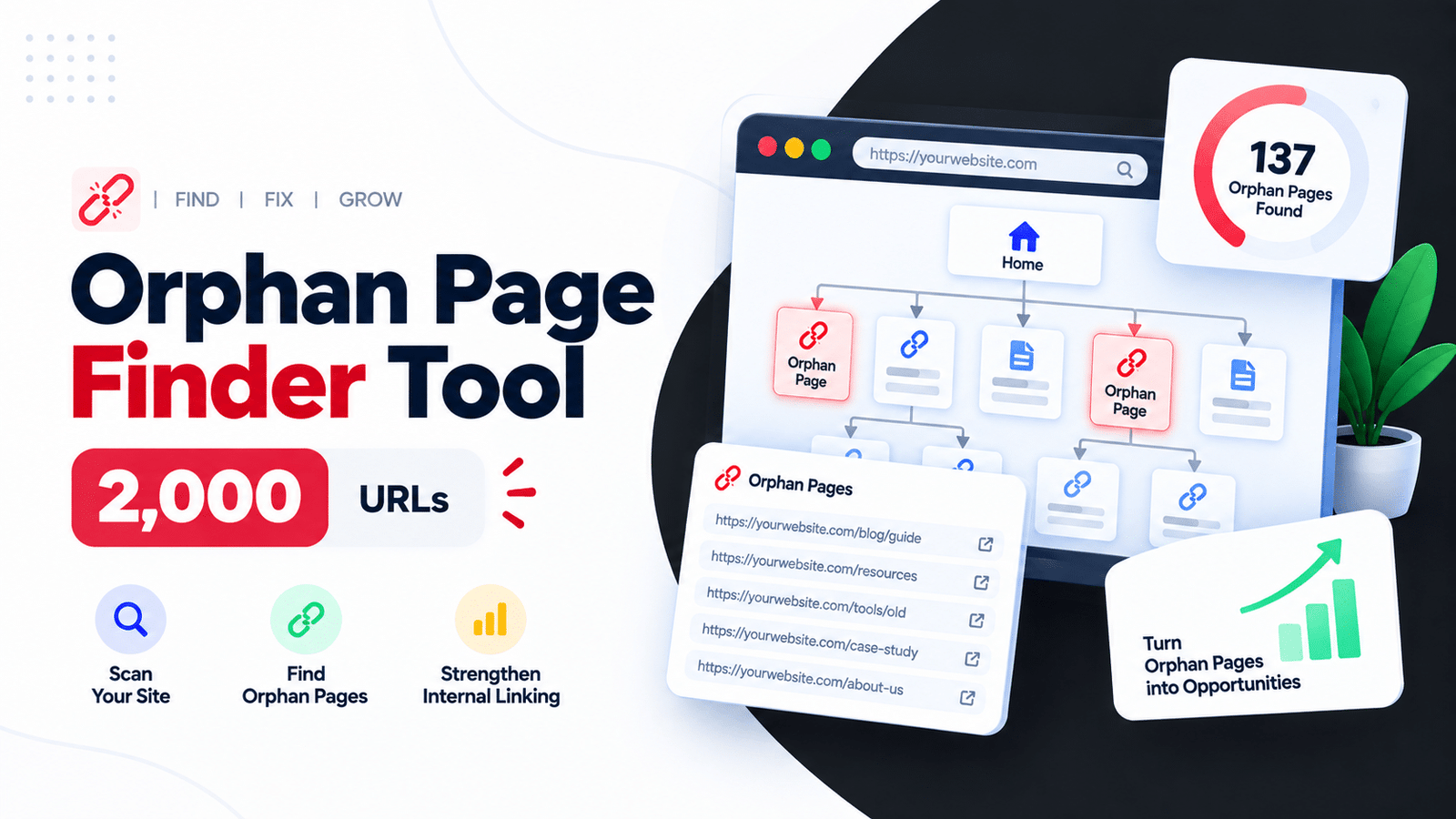 Orphan page finder tool - Bizzlin